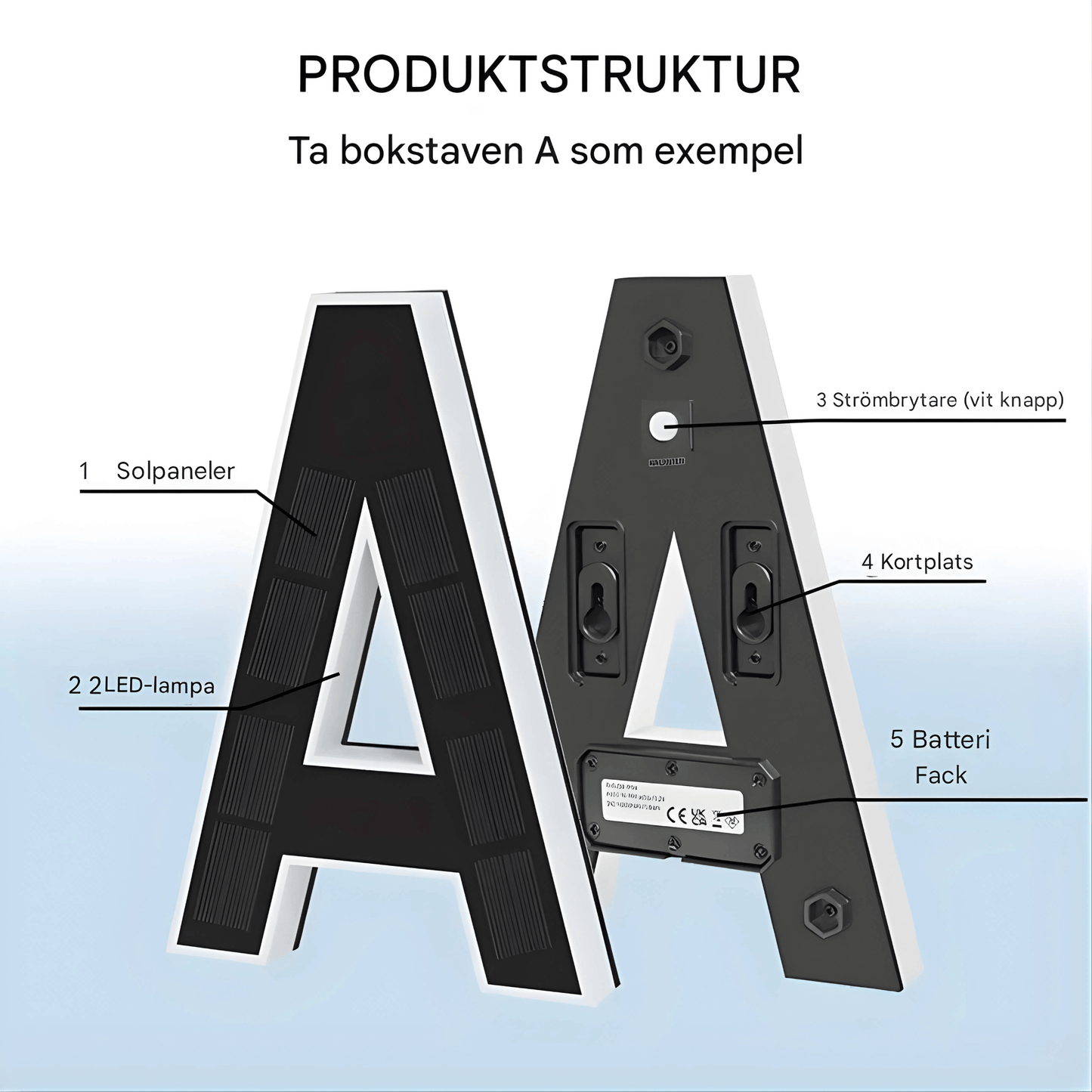 LjusNummer Pro – Energieffektiv solcellslampa med smart sensor och enkel montering.
