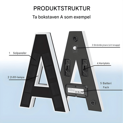 LjusNummer Pro – Energieffektiv solcellslampa med smart sensor och enkel montering.