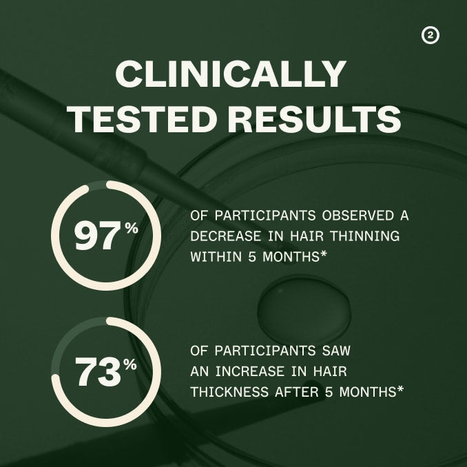 Bio-Pilixin Aktiverande Serum | För kvinnor