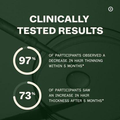 Bio-Pilixin Aktiverande Serum | För kvinnor