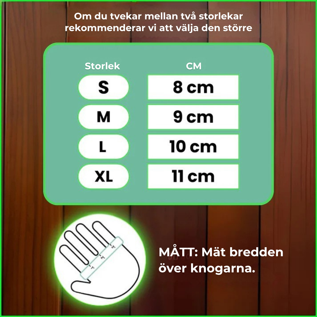 HandEase Pro – pålitlig lindring, hela dagen lång