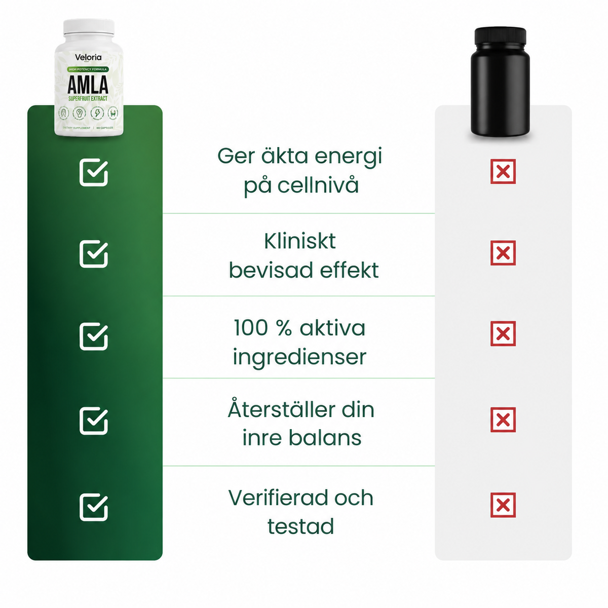 Veloria™ Amla Superfrucht Kapseln