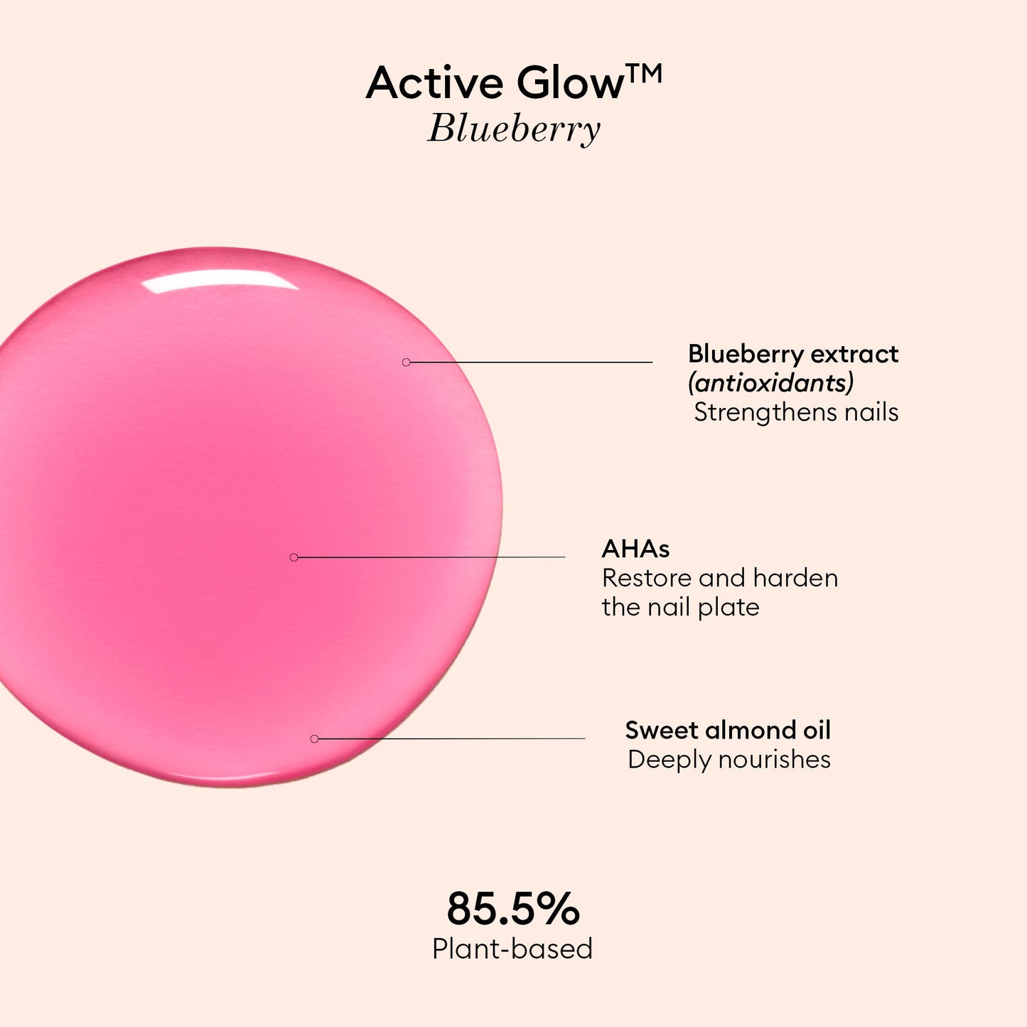 Active Glow Blåbär
