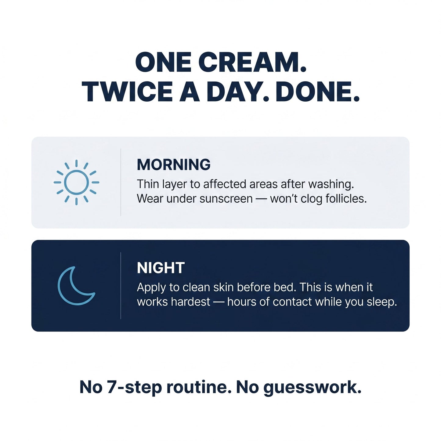 New Aura™ Men's Anti-Fungal Acne Cream