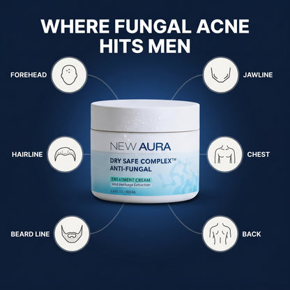 New Aura™ Men's Anti-Fungal Acne Cream