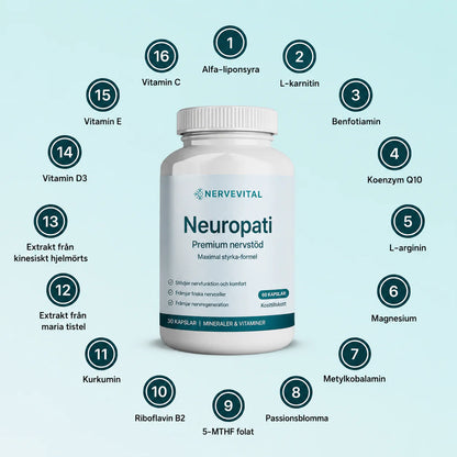 NerveVital™ – stöd för nerverna | Bli av med brännande och domnande nervsmärtor på bara 3 dagar!