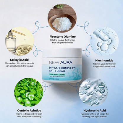 New Aura™ Anti-Fungal Jock Cream USA