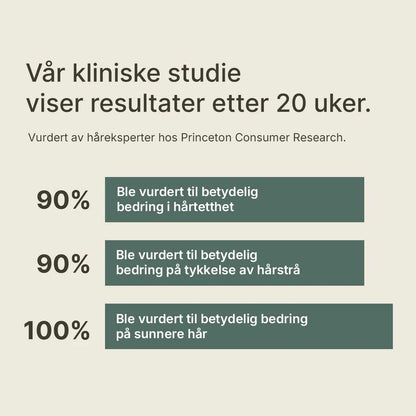 Acceleroot® Hårväxtolja